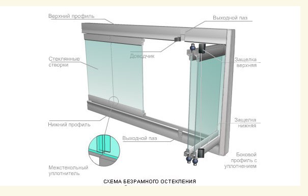 Oстекление-балконов-и-лоджий-по-безрамной-технологии.jpg